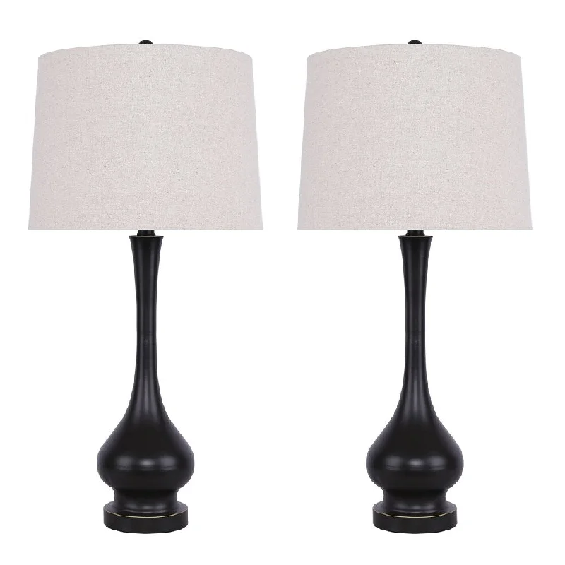 Oil Rubbed Bronze